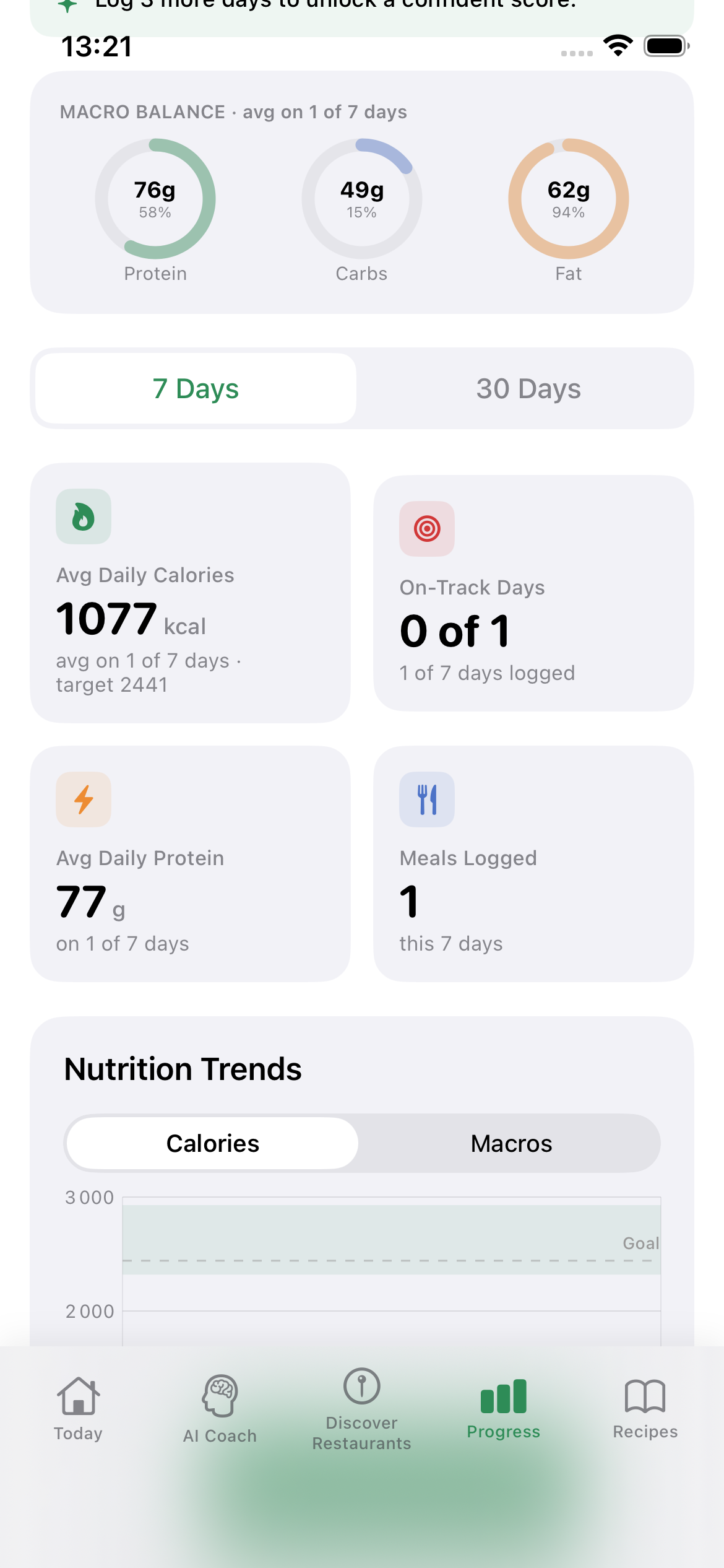 NutriFinder Progress screen showing Macro Balance and Nutrition Trends