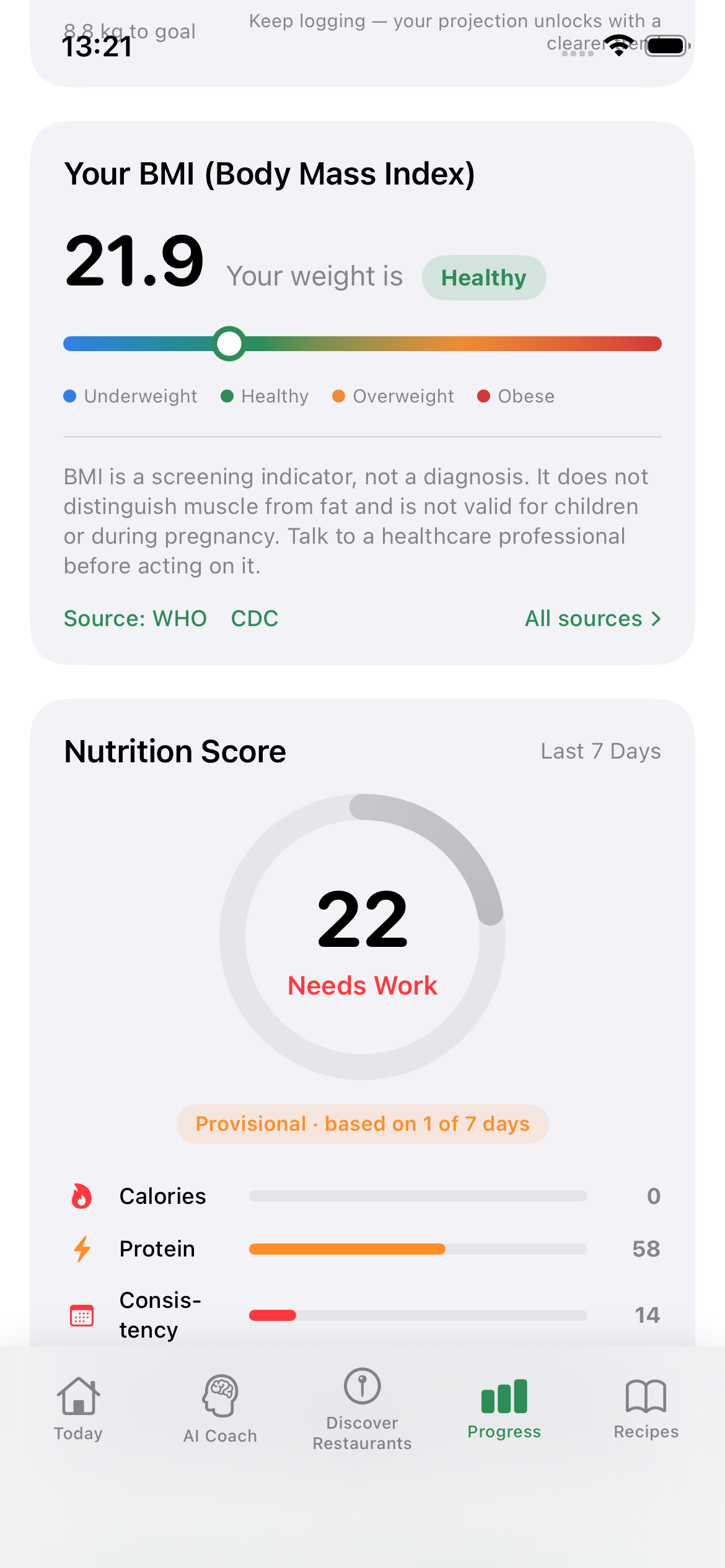 NutriFinder Progress screen showing BMI and Nutrition Score